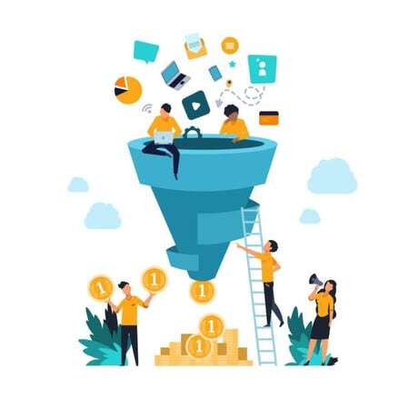 Social media sales funnel