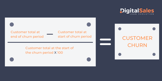 customer churn