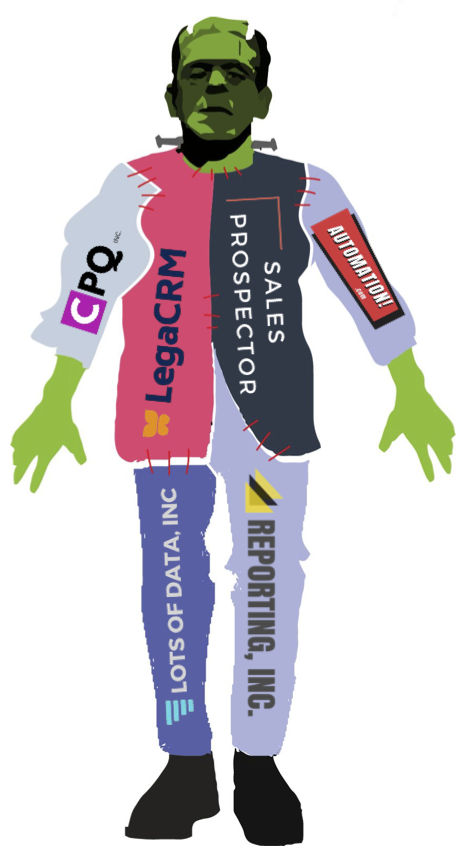 frankenstein CRM